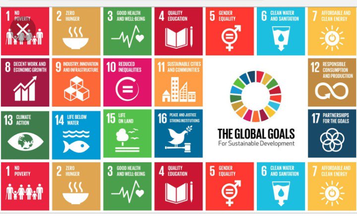 kwesi_godfrey's tweet photo. I @godfrey_amoah pledges to create a sustainable reproductive feminine hygiene management for girls and women in low income areas.
I am for the SDG's.
#SDG3
#SDG4
#SDG5
#SDG6
#SDG8
#Periodwithoutplastics
#Socialentrepreneur
#makingtheworldabetter https://t.co/31Kw6VFwf5