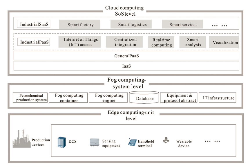 introduction to the theory of computation solution