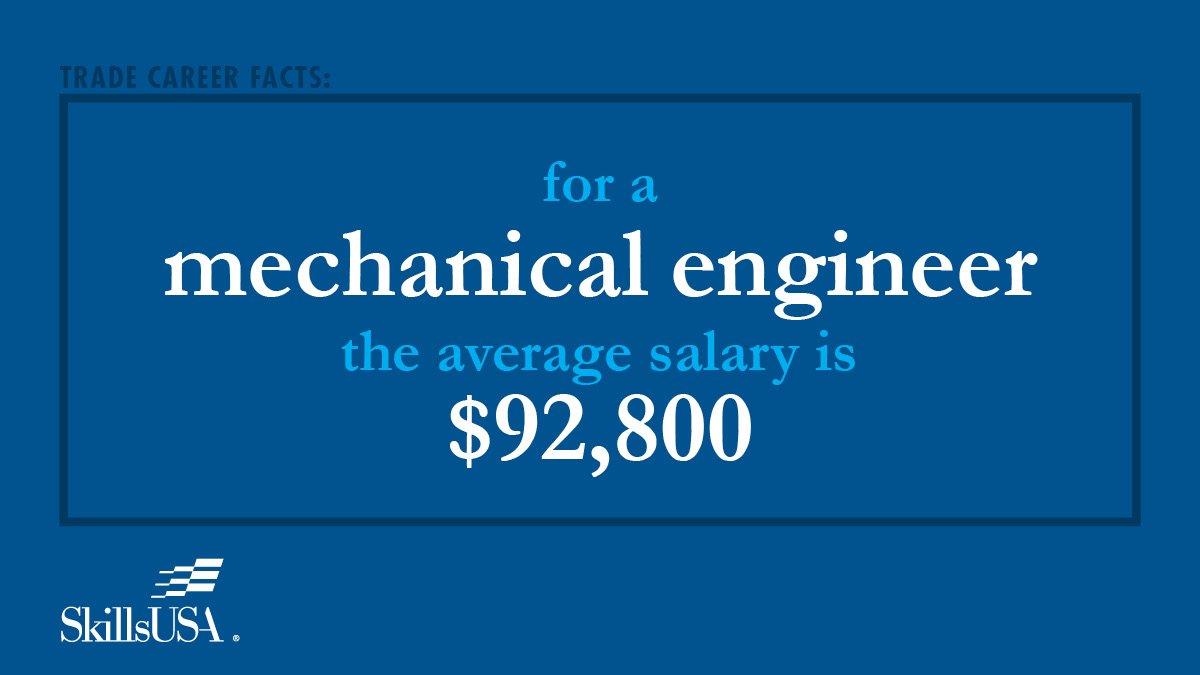 The average salary for a mechanical engineer is around $92,800. Engineers have an understanding of the principles of thermal energy, as well as structural and motion mechanics, to create and test different tools, devices and machines. #skilledtradejobs #skillsgap #facts