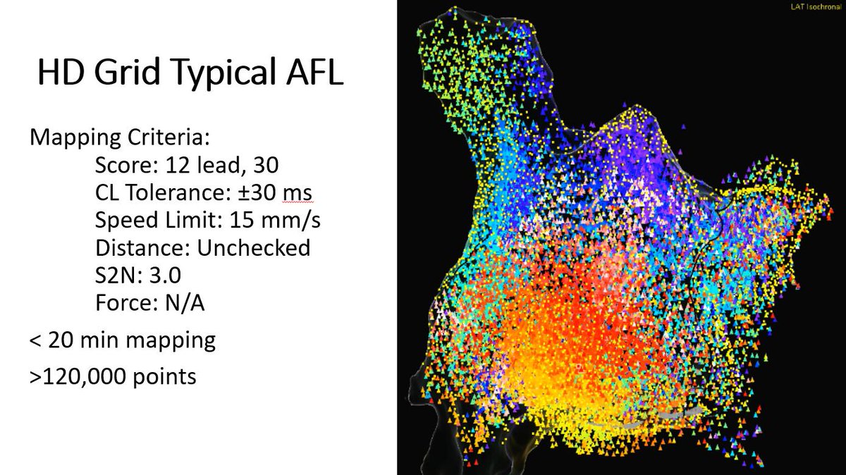 DMcKelvey11's tweet image. Well, that map density ought to do the trick! #HDGrid #TypicalFlutter