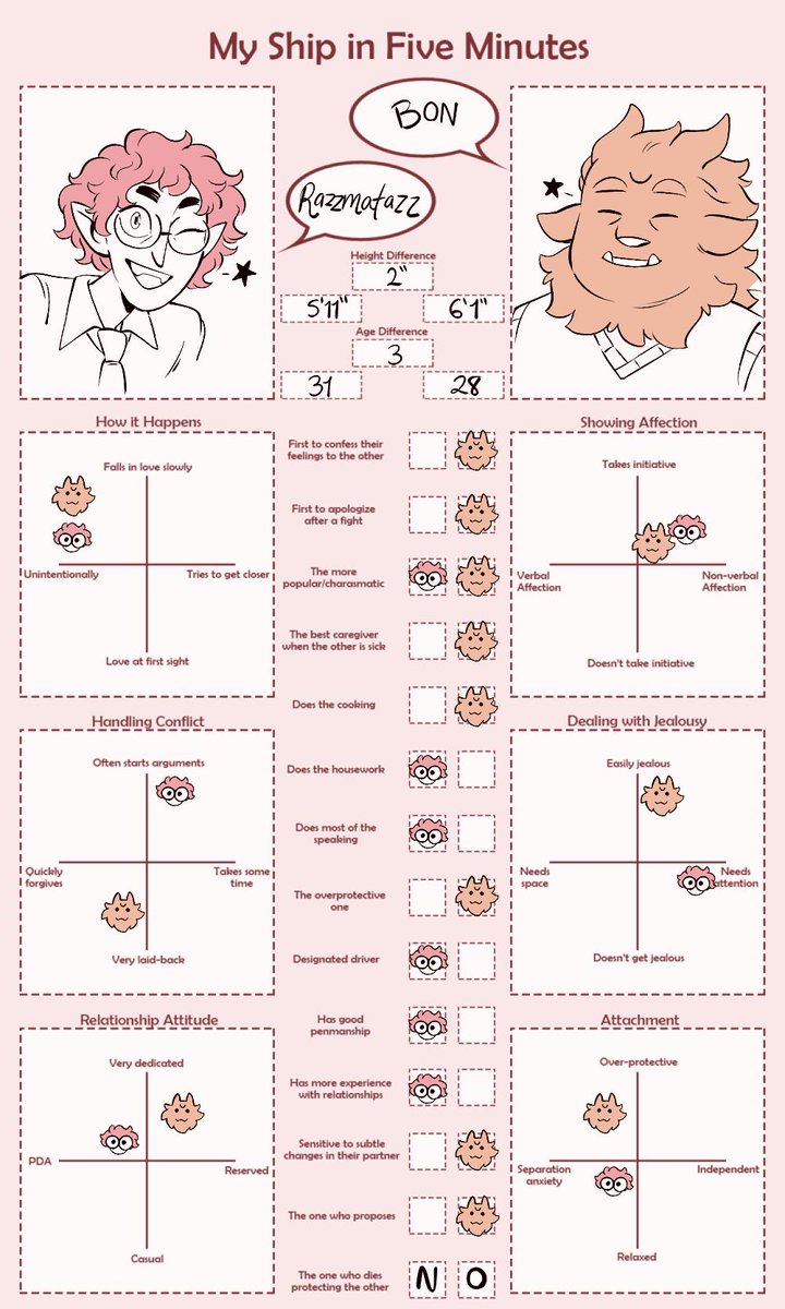 (weakly) meme..... 