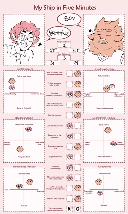 (weakly) meme..... 