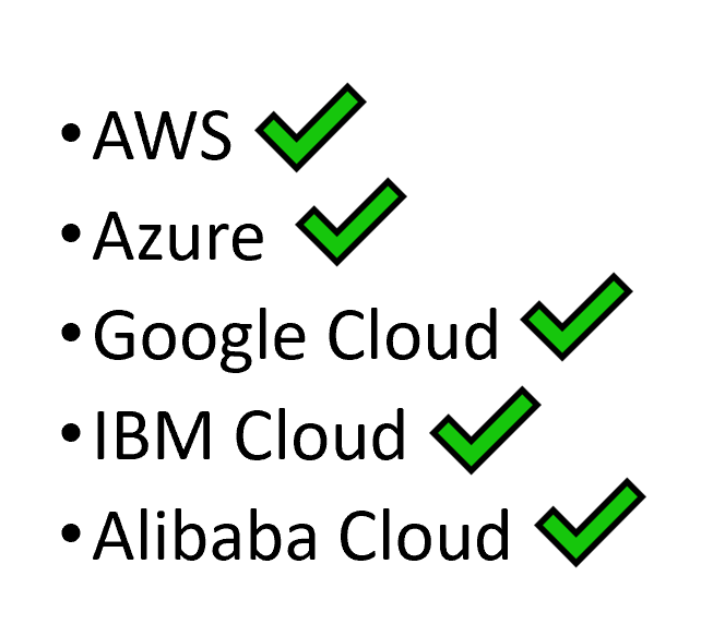 1/2: key takeaway from today's <a href="/VMware/">VMware</a> #Cloud news. 
Part1: Now, ALL the Top 5 Public Cloud IaaS players embrace <a href="/VMware/">VMware</a> for Hybrid Cloud. NO ONE other than #VMware has this type of SDDC solution and industry validation - path to/from the Cloud!