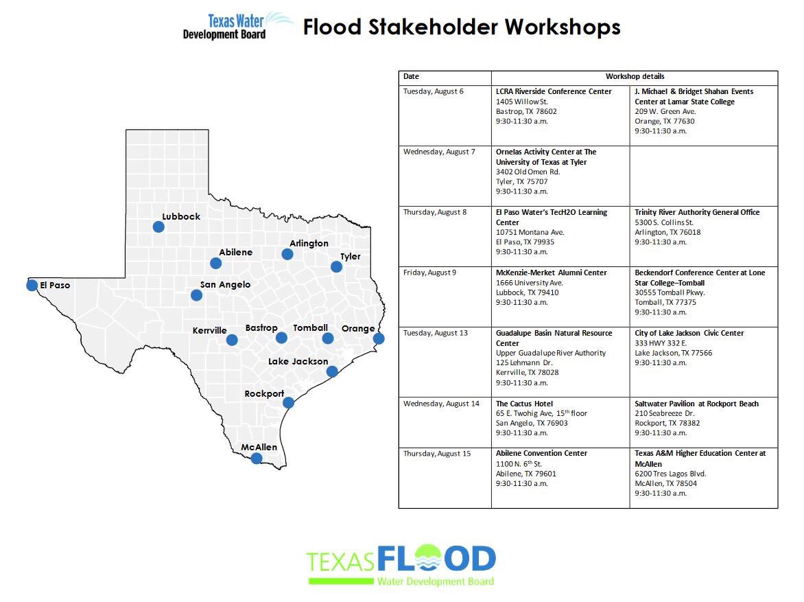 Peter_M_Lake's tweet image. Implementation of #txlege #txflood legislation is under way &amp;amp; @twdb needs 2 things from you:

1. Attend 1 of the 13 outreach mtgs. in early Aug. (see graphic)

2. Read &amp;amp; comment on our draft implementation doc...YOUR thoughts matter! twdb.texas.gov/flood/doc/Floo…