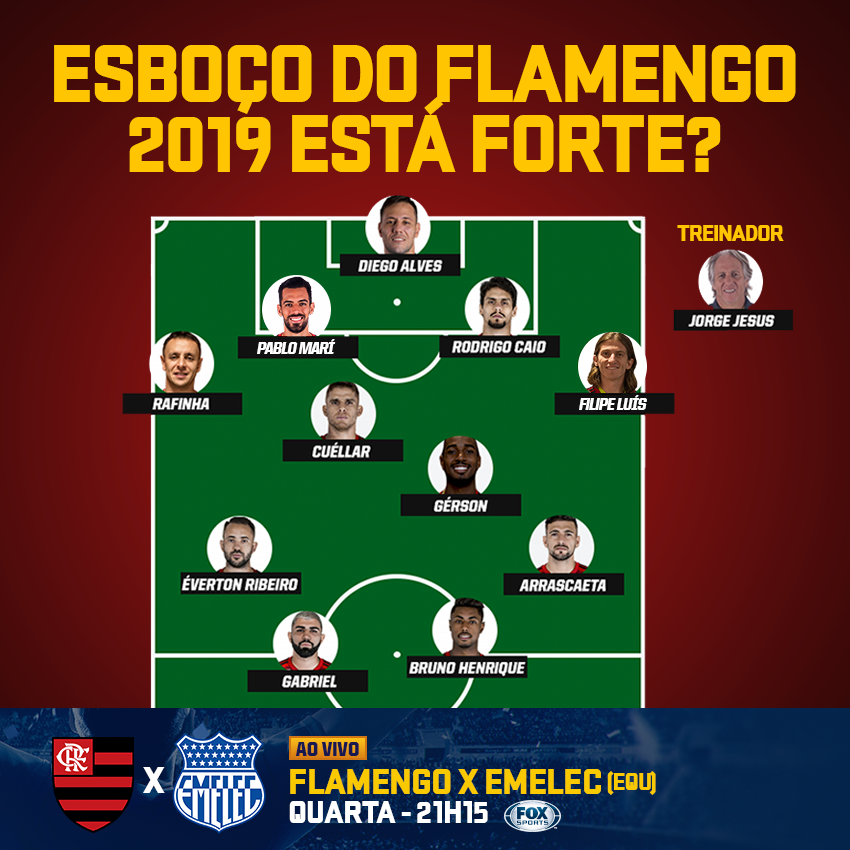 Analistas avaliam elenco do Flamengo e projetam time titular para