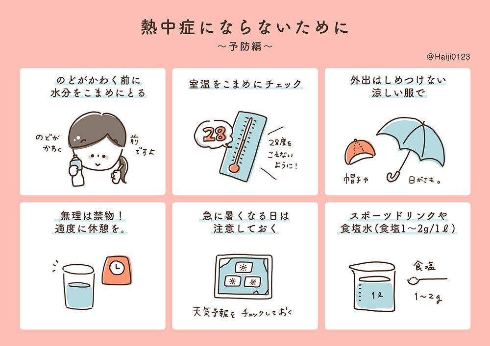 熱中症予防 イラスト 無料のイラストやかわいいテンプレート 熱中症予防 イラスト 無料のイラストやかわいいテンプレート