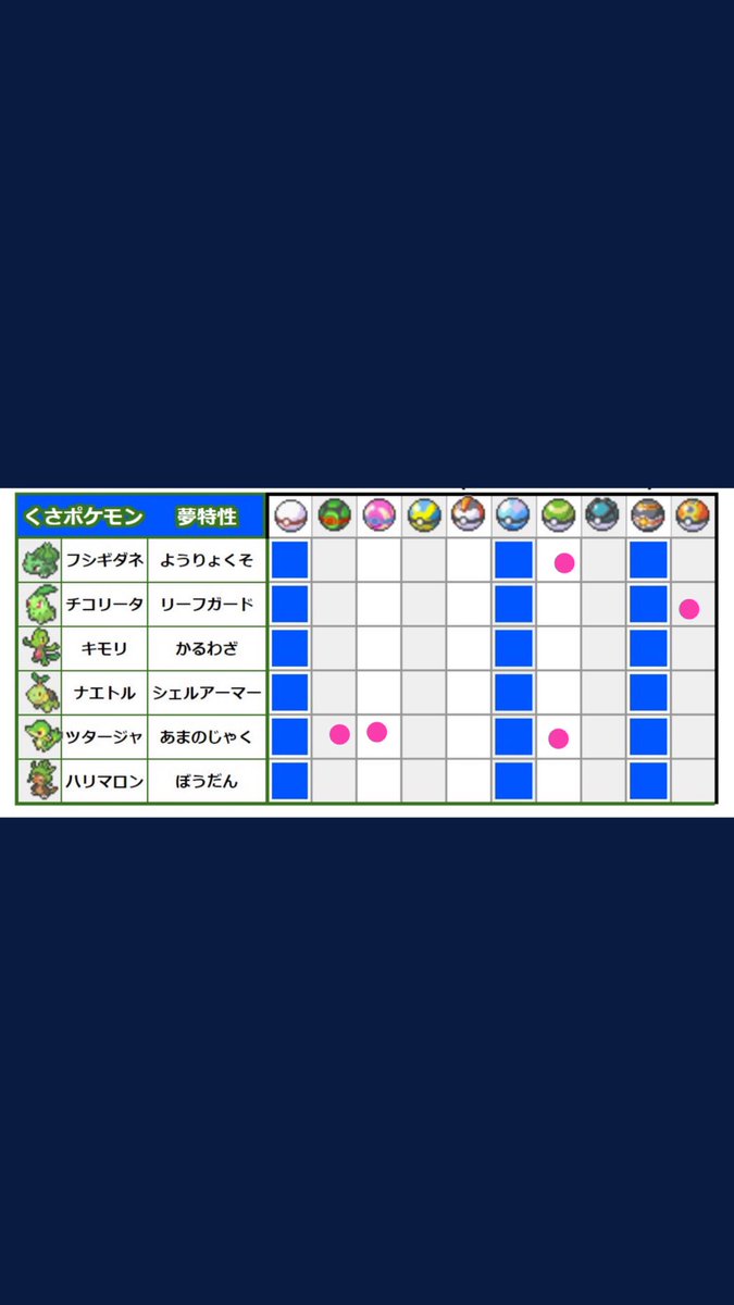 あまの じゃ く ツタージャ 入手 方法 最高のイラストと図面