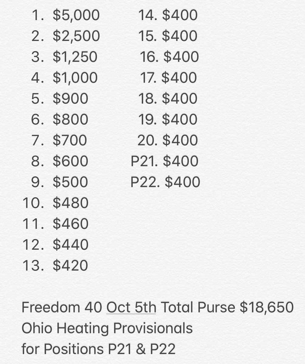 AtomicSpeedway's tweet image. Please help us by saying THANK YOU to @OhioHeating for becoming the primary sponsor of the 21st Annual Freedom 40 sanctioned by the @FASTseries paying $5,000 to the winner on Saturday October 5th!
Full Payout pictured...
#Freedom40 #AtomicSpeedway #OhioHeating #FASTonDirt