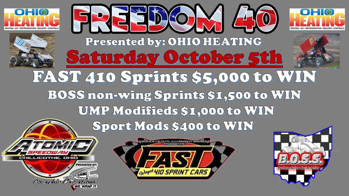 AtomicSpeedway's tweet image. Please help us by saying THANK YOU to @OhioHeating for becoming the primary sponsor of the 21st Annual Freedom 40 sanctioned by the @FASTseries paying $5,000 to the winner on Saturday October 5th!
Full Payout pictured...
#Freedom40 #AtomicSpeedway #OhioHeating #FASTonDirt