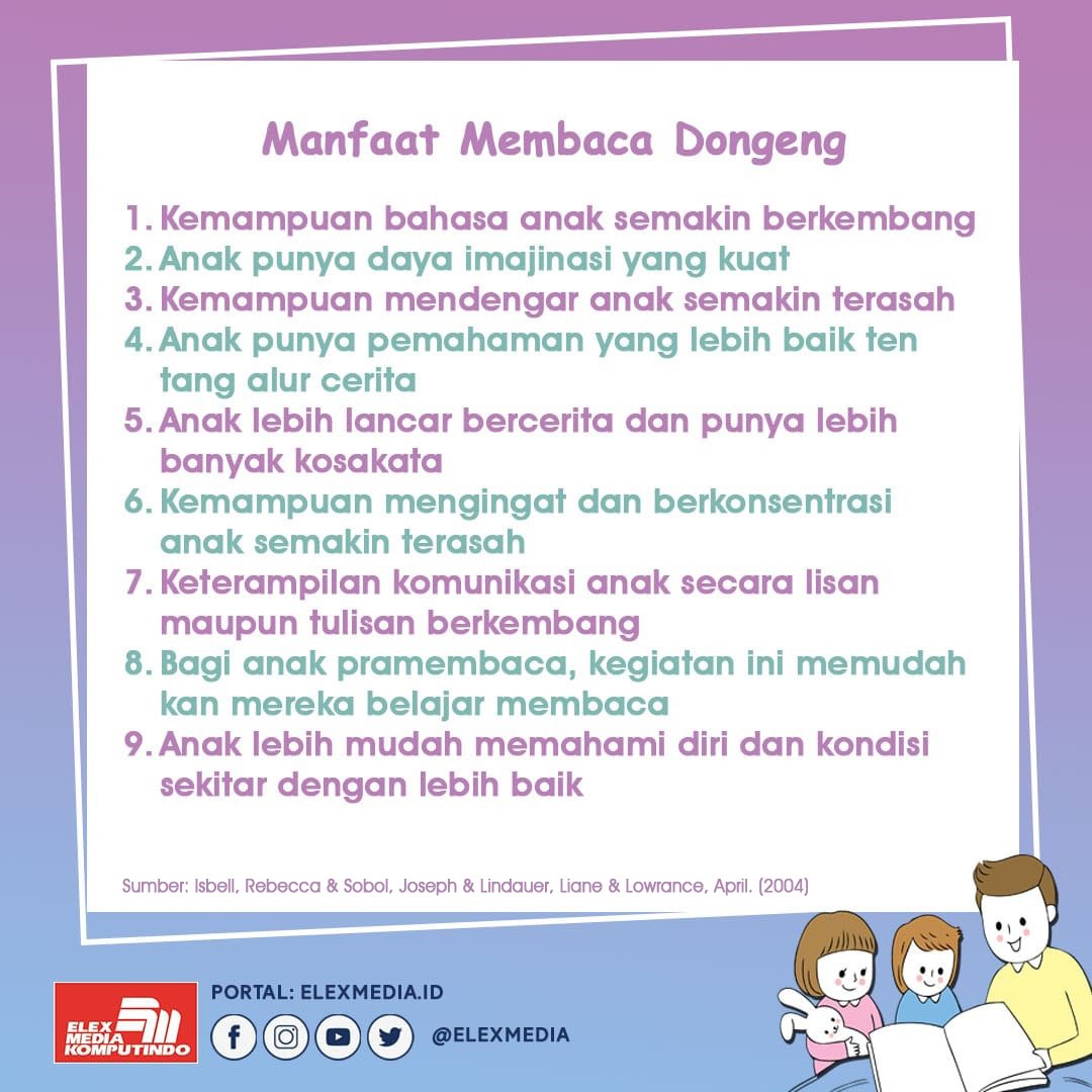 Manfaat Membaca Dongeng Adalah Modern