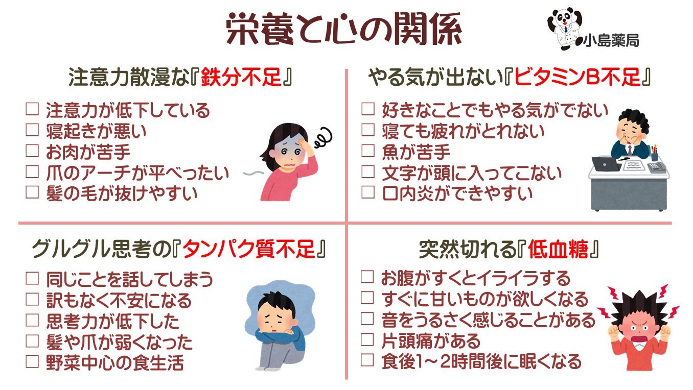 栄養と心の関係表 鬱症状だと思ったら まさかの鉄分不足 話題の画像プラス 栄養と心の関係表 鬱症状だと思ったら まさかの鉄分不足 話題の画像プラス