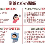 栄養と心の関係表!鬱症状だと思ったら、まさかの鉄分不足？!？!