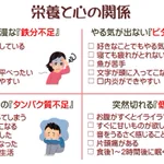 栄養と心の関係表!鬱症状だと思ったら、まさかの鉄分不足？!？!