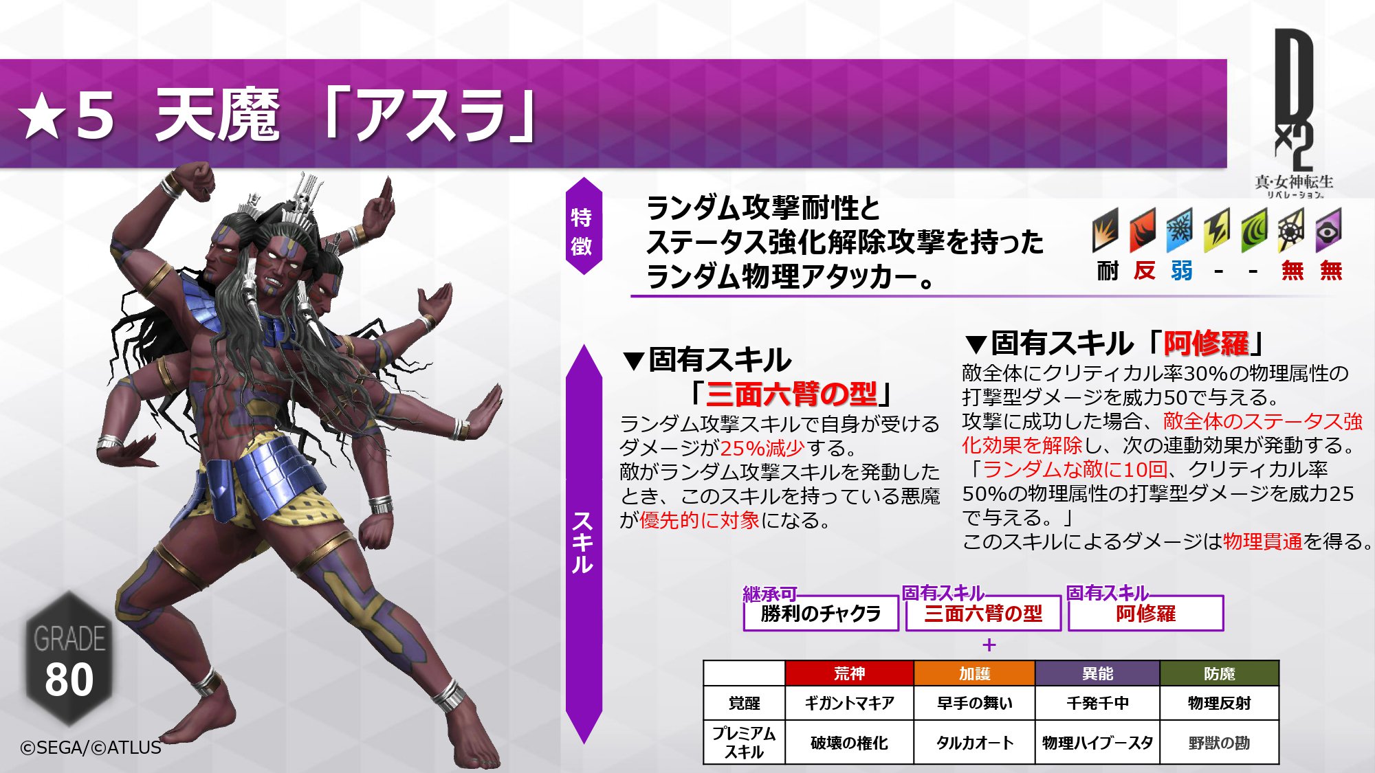 公式 d 2 真 女神転生 リベレーション En Twitter 8 1実装 新悪魔 D2メガテン 5 天魔 アスラ 固有スキル 三面六臂 さんめんろっぴ の型 阿修羅 あしゅら スペックはこちら