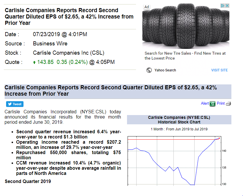 sprtcrdlui's tweet photo. $CSL moving higher, #Accella sold out #Autofil #Recycler
$WDBG $DGTW $VIZC $HIHI $GNCP $PCTL $VPOR $SNMN $IGEX $ERBB $BNGI $VRUS $ACB $CBBT $APHD $BYND $OROE $EXMT $LAHO $RMSL $TSLA $FB $BGFT $JAMN $ARYC $TTCM $AMRN $AMZN $PWDY $BRKK $TPNI $IFLM $VYST $FUTL https://t.co/OvgXlOy6ss