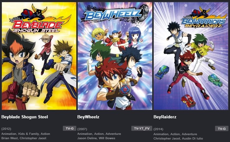 Featured image of post Beyblade Anime 2012 Tutto sul manga e anime di beyblade