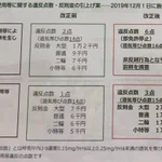 12月からスマホ運転の罰則が重くなる!当たり前だけどスマホ運転はやめよう!