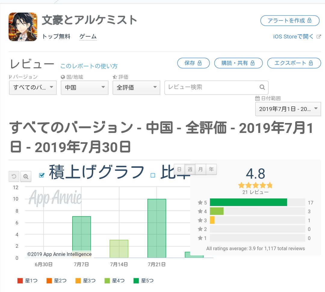 ট ইট র 文アル運営7月にも林檎ストアのchina ট ইট র 文アル運営7月にも林檎ストアのchina