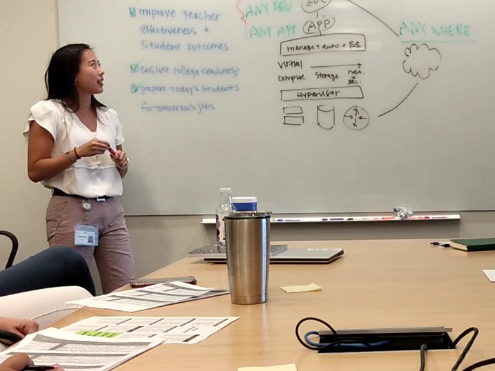 ariannachen_'s tweet photo. One year apart: The first photo is after my first whiteboard as a @VMware intern and the second is from first whiteboard from yesterday as a VMware Academy New Grad! https://t.co/bnDdRapLL6