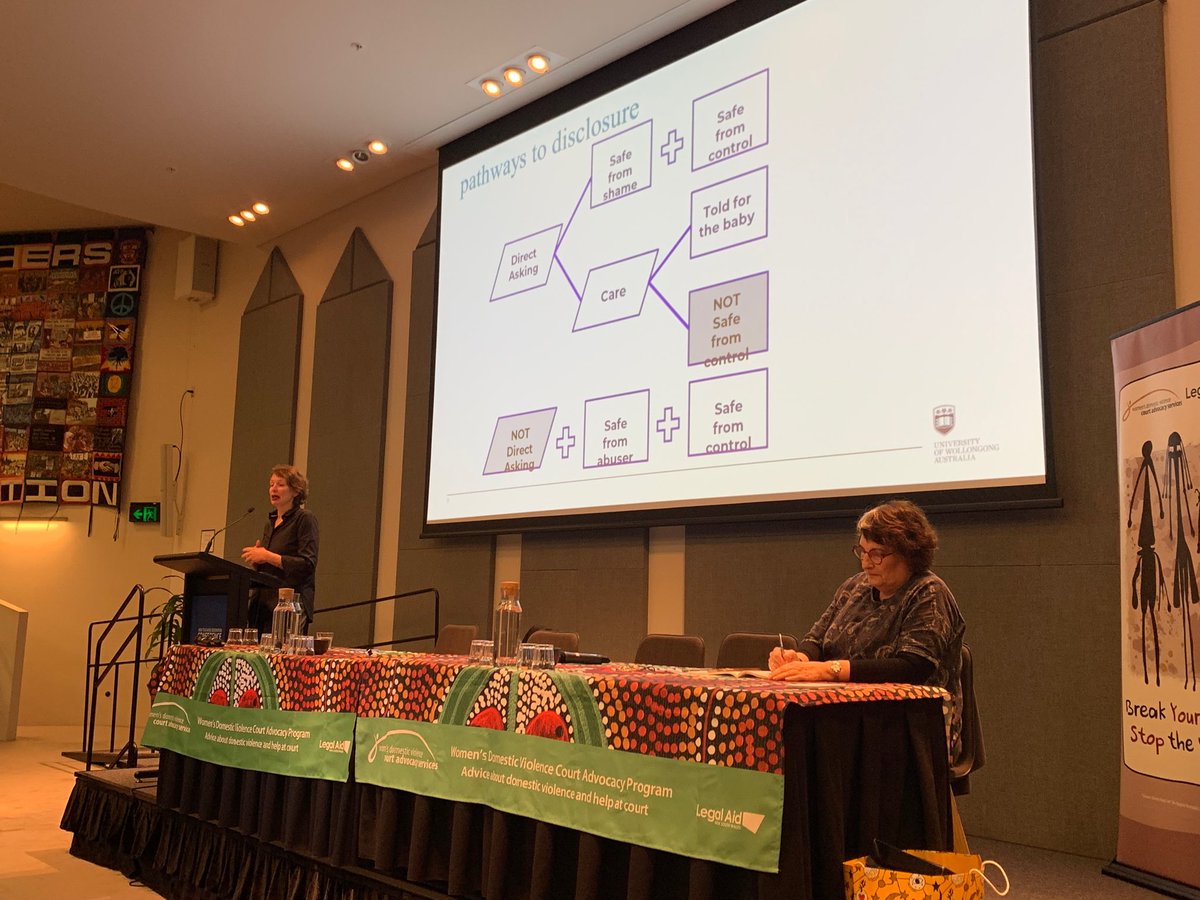 Robin4Equality's tweet photo. Prof Jo Spangaro on different pathways to disclosure of intimate partner violence (she noted there are many). Need to be clear and show care. #DFVandDisability https://t.co/ag8uoHDOEs