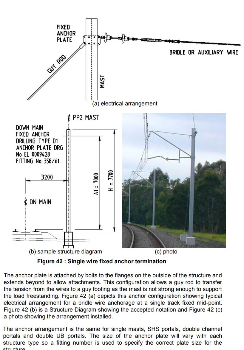 read autodesk roadway