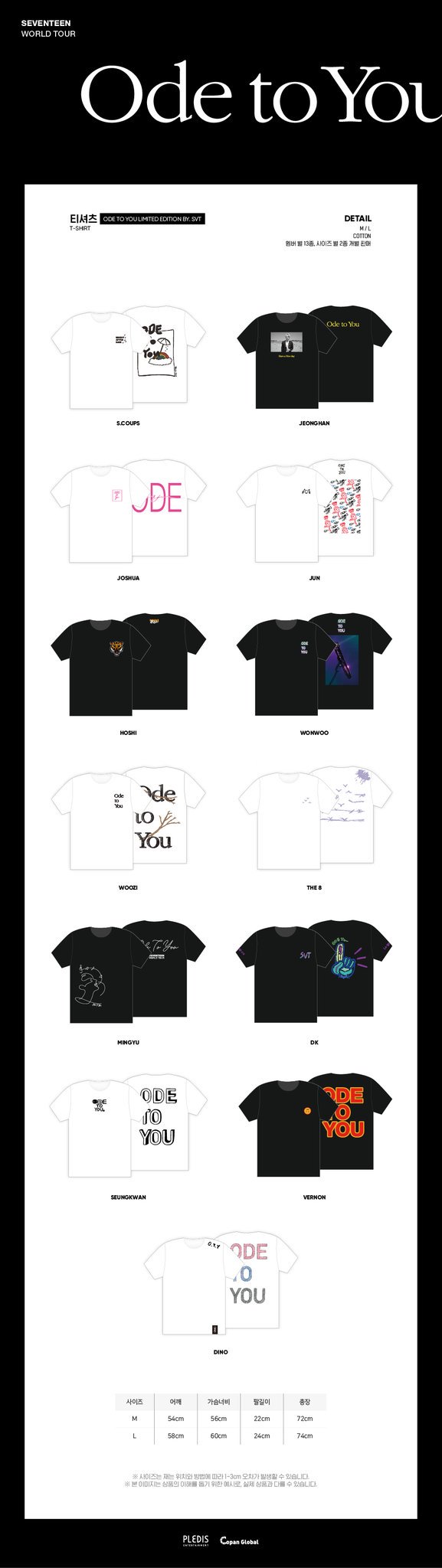 Amazon.com : Xkpopfans Kpop Seventeen T-Shirt World Tour ODE