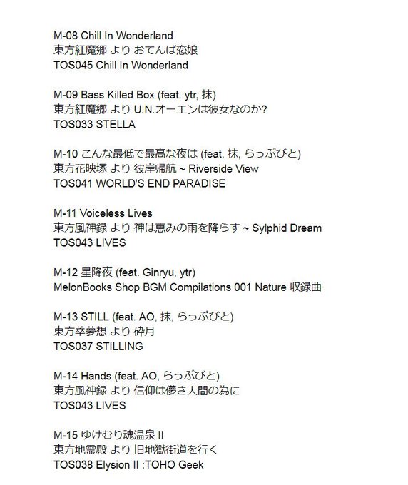 Wwwさん のツイート Www の検索結果 2 Whotwi グラフィカルtwitter分析