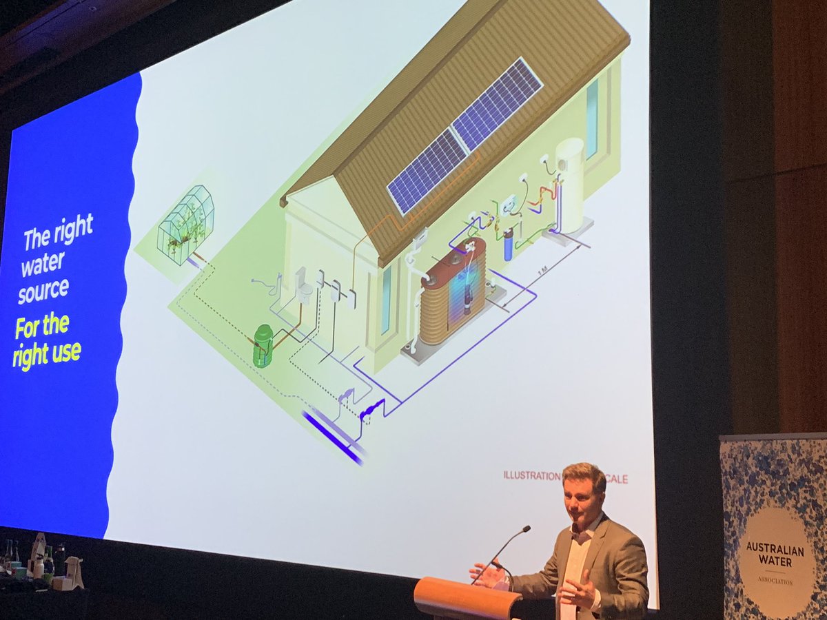 Great to have Daniel Sullivan, GM <a href="/iota_services/">Iota Services</a> talking about #aquarevo at TAS Where the Waters Meet conf. for the first time since residents started moving in in May. Impressive industry collaboration, customer dashboards and smart technology like OneBox+. #sustainablewater