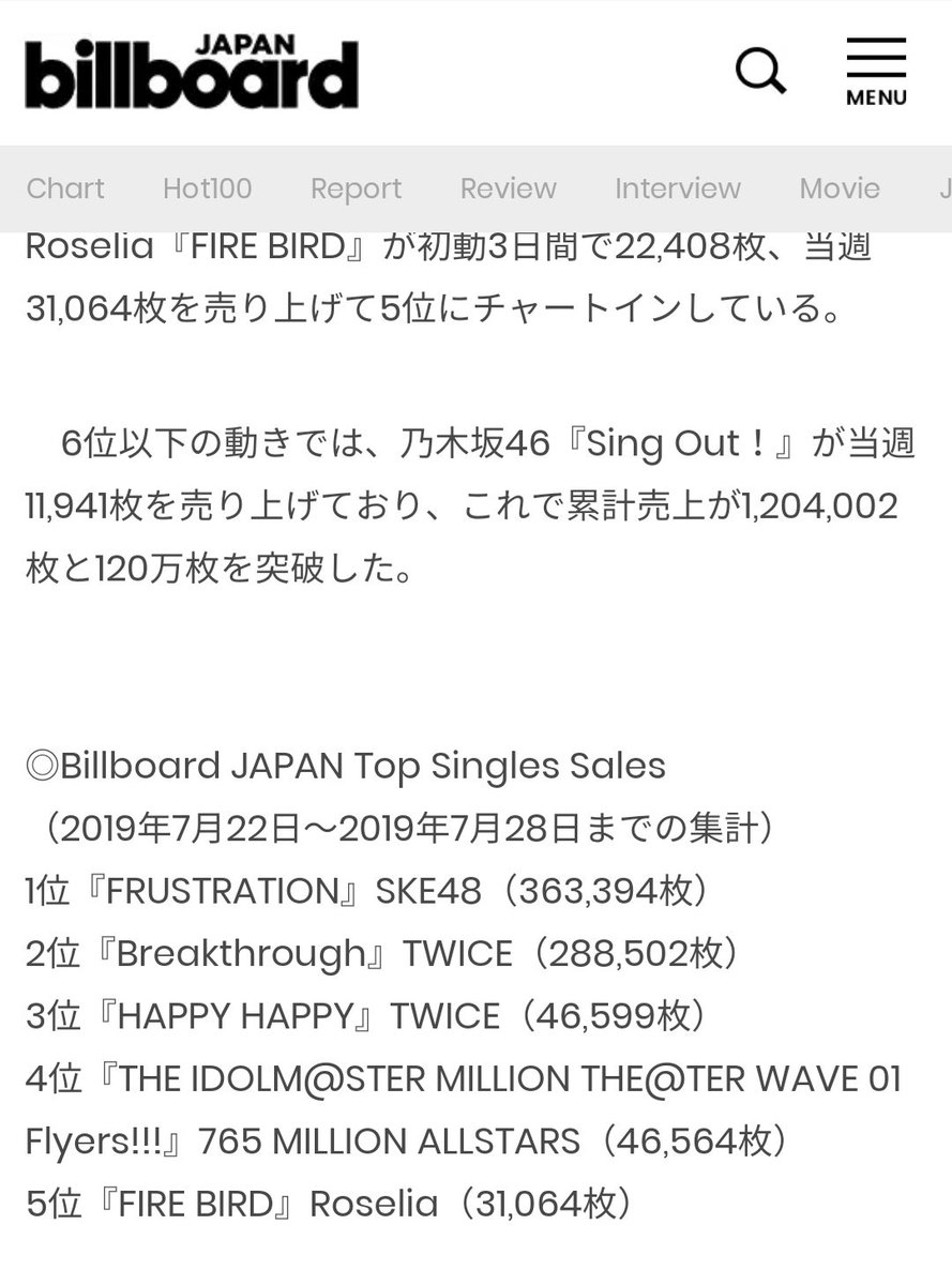 J Grandma ミ Ske48 Frustration Tops Oricon Weekly Chart 321k Physical Sales Digital Point 774 Pt And Streaming Point 116 Pt And Billboard Japan Singles Weekly Chart 363