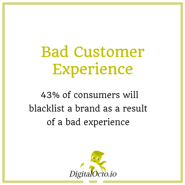 DigitalOcto's tweet photo. Are you ready to make the conscious decision to focus on customer happiness rather than profit?  #socialmedia #marketing #customerexperience #business #startup https://t.co/jqyt5IhqMN