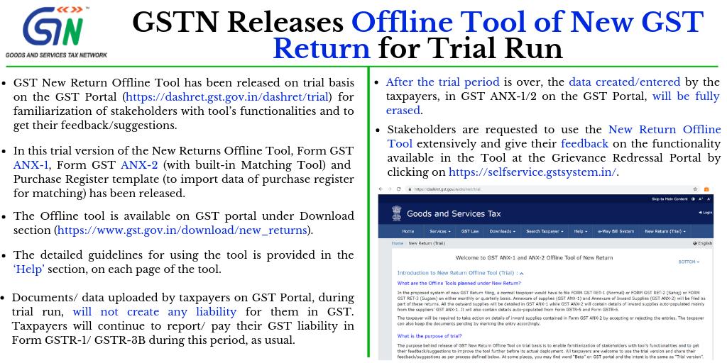 Infosys_GSTN's tweet image. GSTN Releases Offline Tool of New GST Return for familiarisation by Taxpayers.

It has ANX-1, ANX-2, Purchase Register and Matching tool.

For details visit: dashret.gst.gov.in/dashret/trial

To Download, Click: gst.gov.in/download/new_r…