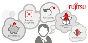 FelsGernot's tweet photo. Want to surf the #hyperconverged Microsoft wave and come out on top? Here’s how. https://t.co/3tdFyKgtdK https://t.co/LPQw25RJEf