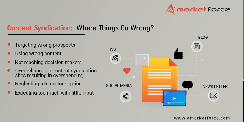 amarketforce's tweet photo. Content Syndication: Where Things Go Wrong?
Read our blog: https://t.co/mgW2qchc1o

#ContentSyndication #ContentMarketingStrategy #B2BLeadGenerationCompany #aMarketForce #California https://t.co/dFyv2pHOmM