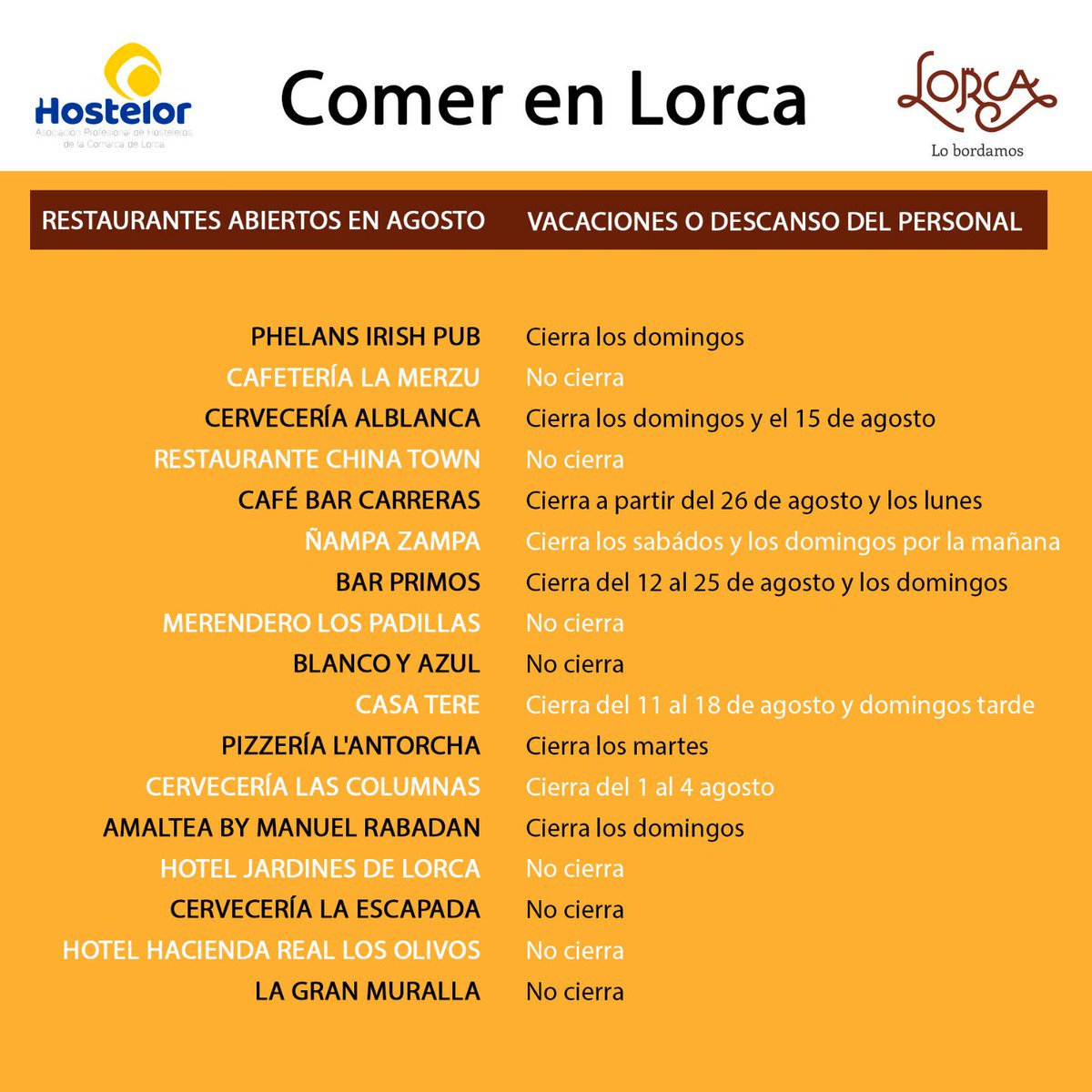 Cuando alguien te pregunte donde #comer en #lorca en agosto:
🥣🥘🍺🍕🍳🎂🍩🥦🥣🍱🍵🍷
Enseñale/Enviale esto
🥩🌮🥪🌭🍕🧀🍧🍽️🥃🍦🍣🍠
#lorcaabiertaenagosto
#comerenlorca 
#hostelor #regiondemurcia