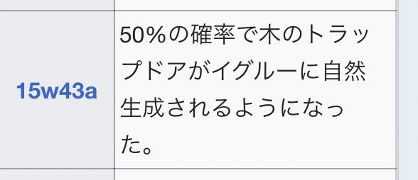 Rh ゆめ 100日後キロやせるデブ 天空トラップ 湧き層から水流で流す落下式にしてるんだけど デッドスペースがあるから その部分は トラップドア式の落下層を使おうと思ってるんだけど 1 14ってトラップドアのtt対策されてるんだっけ 教えて