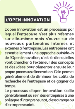 Diese_asso's tweet photo. 💡Le saviez-vous ? L'open innovation désigne l'ensemble des domaines de la recherche et du développement des modes d'innovation fondés sur le partage et la collaboration.

Voici une définition de l'open innovation issue de notre guide: https://t.co/4jhzZLQaF2
