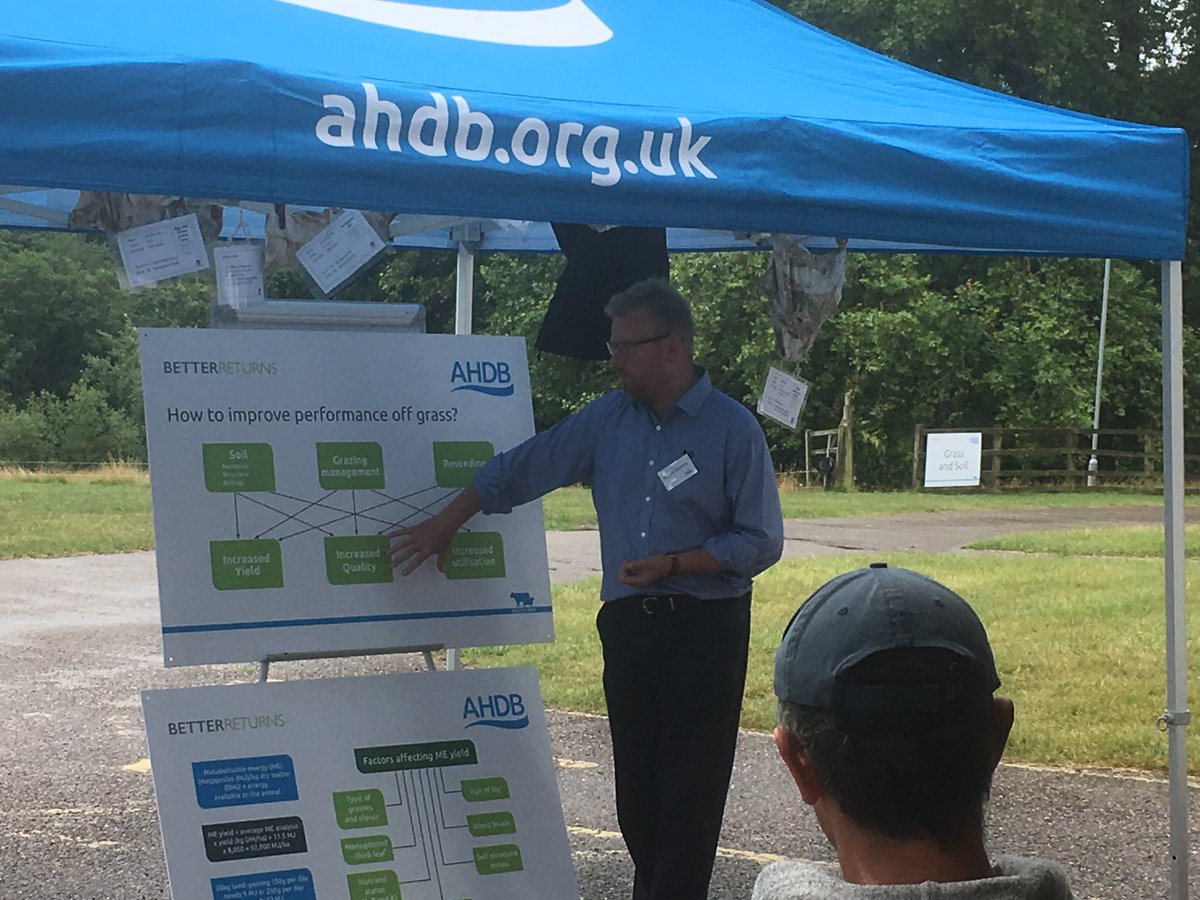 AHDB_BeefLamb's tweet photo. We had a great #TalkingSheep event in Devon yesterday. Thank you to all our speakers and attendees @BictonCollege @wearegerminal @MSDAnimalHealth for making the day a success! #sheep365 Here's some pics from the day: https://t.co/nyZtregLVN