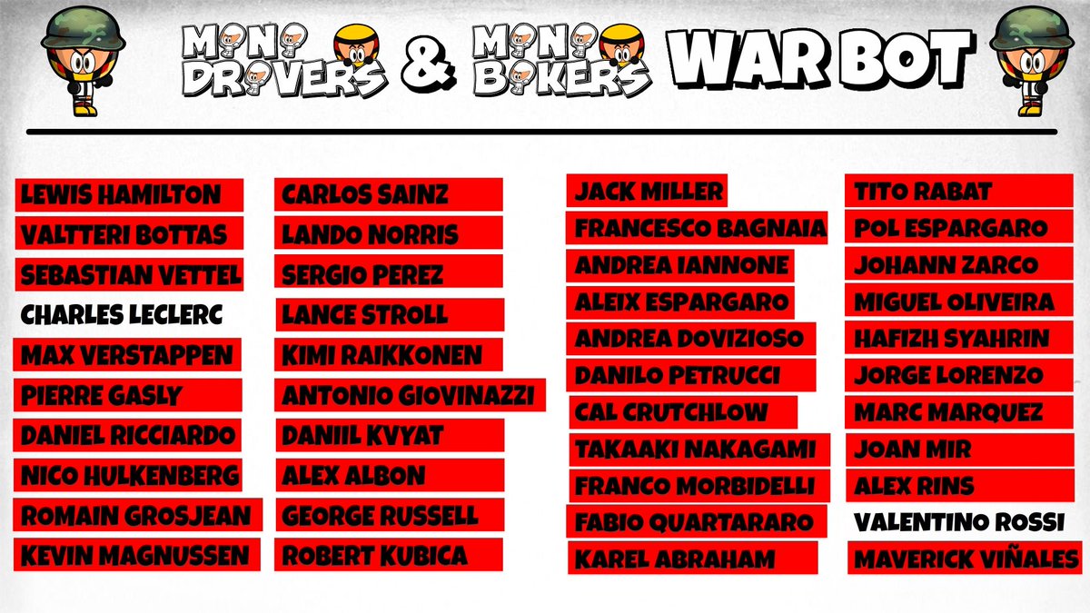 MiniWarBot's tweet image. Kimi Raikkonen has been defeated by Charles Leclerc. Leclerc steals Kimi&apos;s car. Alfa Romeo disappeared from the grid.

Kimi Raikkonen ha sido derrotado por Charles Leclerc. Leclerc le roba el coche a Kimi. Alfa Romeo desaparece de la parrilla.

#MiniWarBot