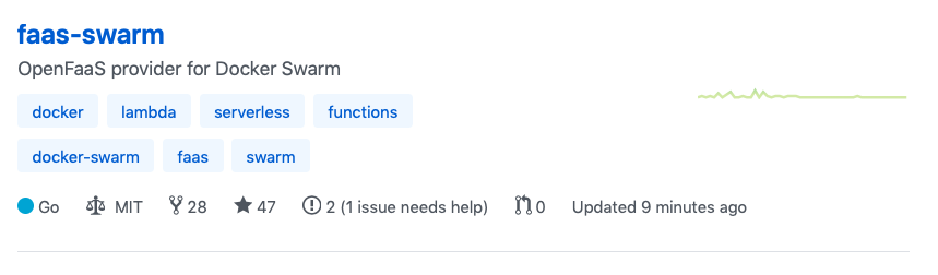 Alex Ellis On Twitter I M A Fan Of Kubernetes And Appreciate Its