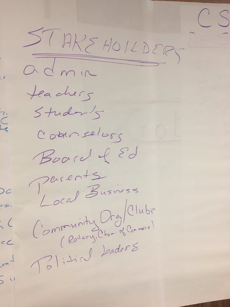 schwingaling's tweet image. Taking time to discuss how to make a strong CS community and sharing our @Flipgrid elevator pitches to stakeholders. #codewv #CS4WV