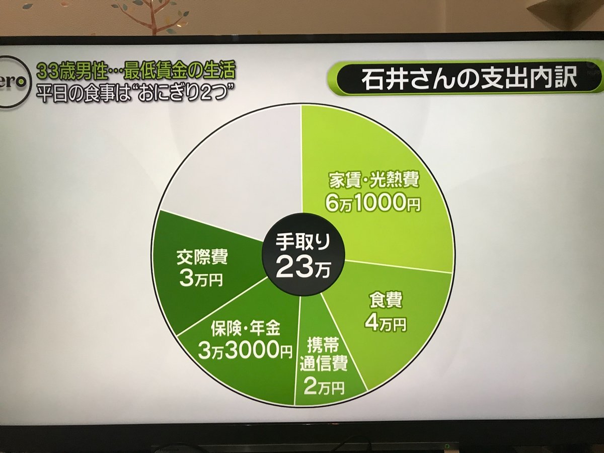 News Zeroで 手取り が話題に トレンドアットtv