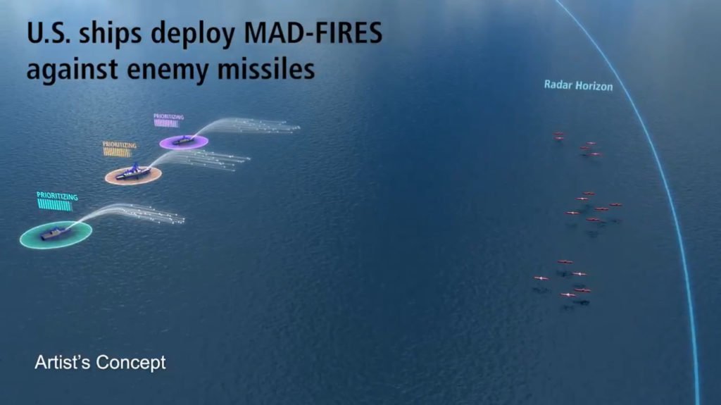 The DARPA/Raytheon Multi-Azimuth Defense [sic] Fast Intercept Round Engagement System (MAD-FIRES) is a high Tech Readiness rocket hit-to-kill interceptor fired from a 57mm gun that is in development. It extends engagement range, engages more targets and reduces engagement cost.