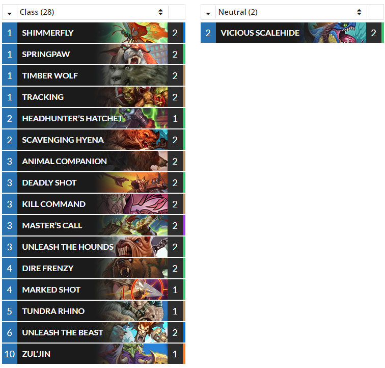 Hs Top Decks On Twitter Check Out Meatihs S 1 Legend Midrange Hunter Https T Co Scwtagolsm Hearthstone Hs Hun