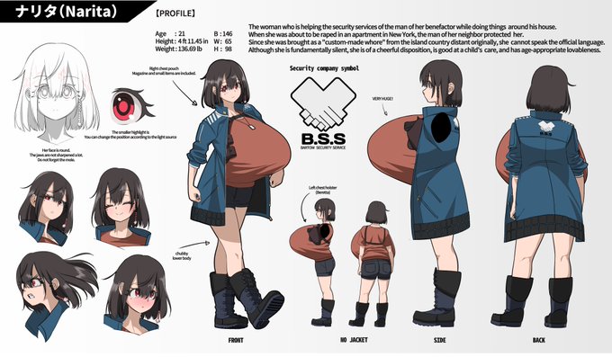 English translation for Narita's profile(Also included in CG collection) 