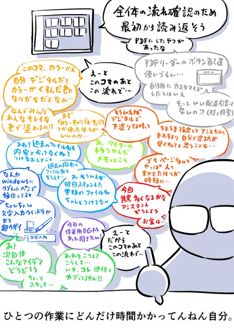 今日ひとつのネームを読み返すだけの作業内で、自分の頭の中で起こってたことをそのまま書きます。 