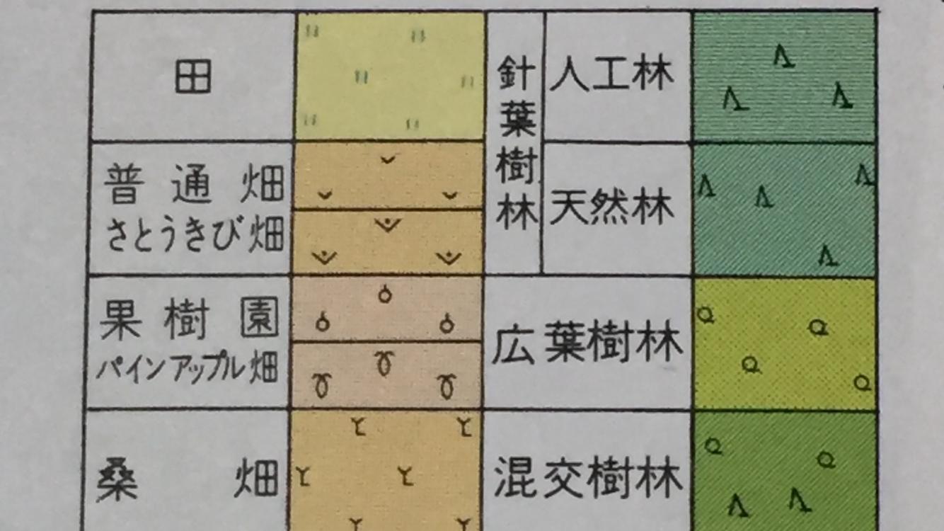 治田 洗礫 8月1日はパインの日 ということで パインアップル畑の地図記号を貼ってみます れっきとした国土地理院の地図記号 で サトウキビ畑とともに2万5千分1土地利用図に見ることができる 昭和53年11月土地利用調査 T Co Frfny35yiv Twitter