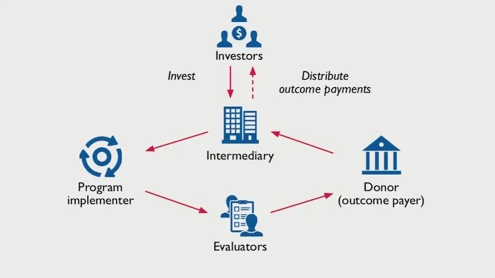 Ben Parker tweet media