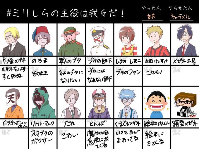 の主役は我々だのtwitterイラスト検索結果