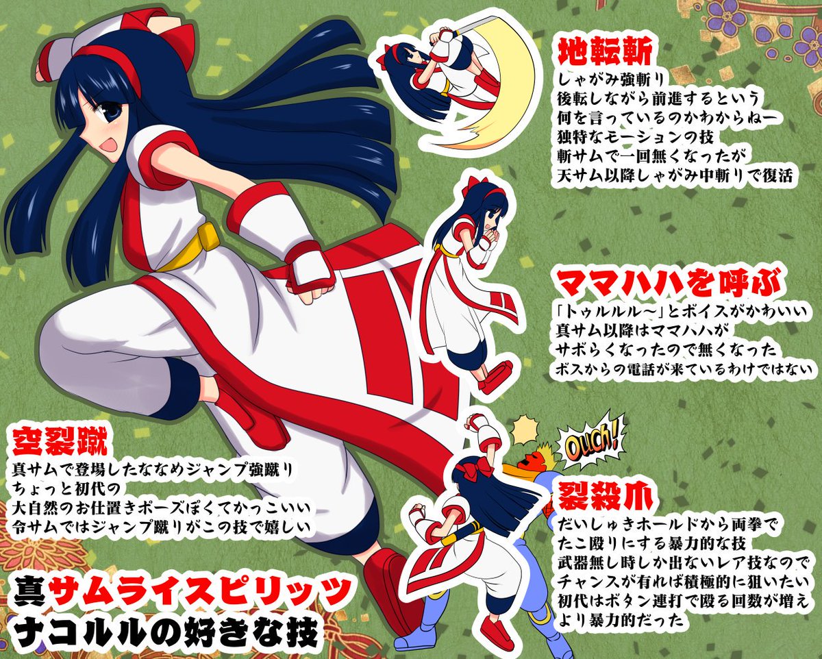 人気大割引 ナコルル賞 コマンド表つきナコルル下敷き キャラクターグッズ Popschooltwenterand Nl