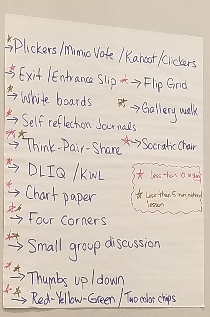 FCPSAccelerates's tweet photo. #FCPSALP Teams - Remember to prioritize planning for informal assessment and response, not only common formatives and benchmarks. Minute to minute evidence and response is where the magic happens! #DWFA19 https://t.co/UAwjL8hc2k